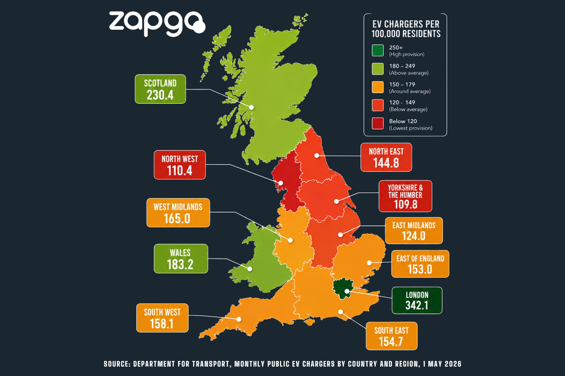 Ev Charger Figures 1 May 2026 Website 2 Ev Charger Figures 1 May 2026 Website 2